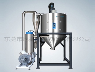 �A(y��)�Y(ji��)��+����+�����L(f��ng)ϵ�y(t��ng)